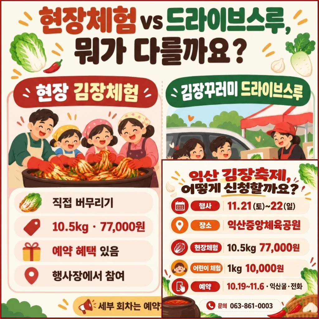 현장체험 VS 드라이브스루로 김장 재료 받아보기

